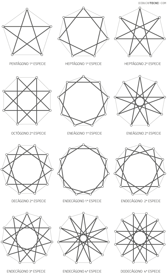 Dibujos de poligonos estrellados para colorear