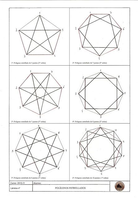 Dibujos de poligonos estrellados para colorear