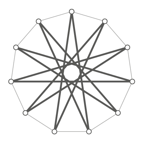 Dibujos de poligonos estrellados para colorear